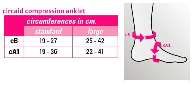 circaid compression anklets